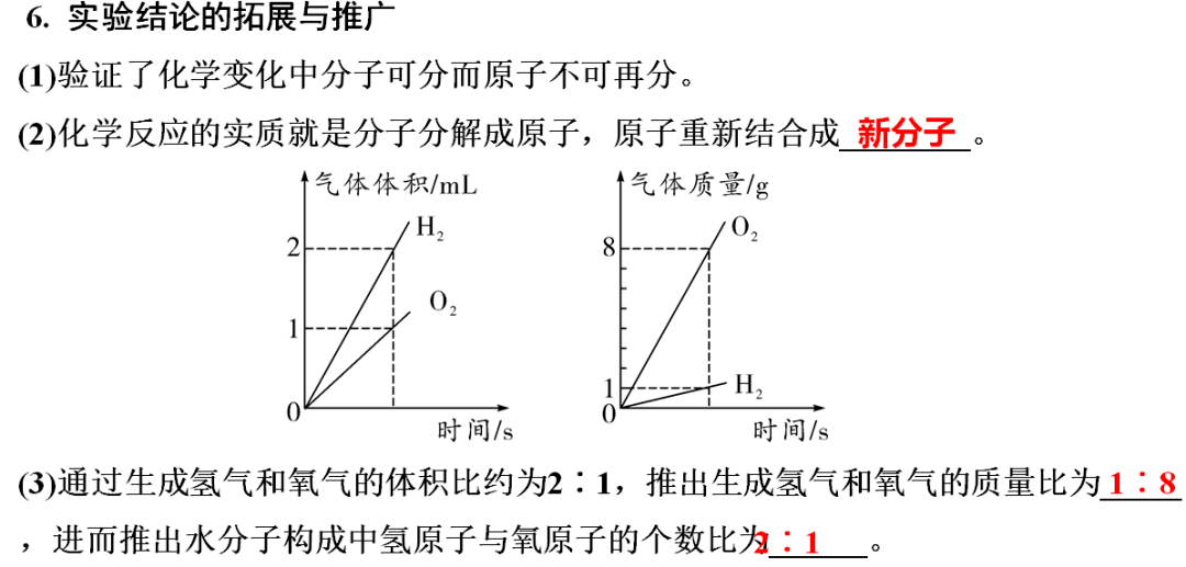 识别|初中化学全册重要知识梳理，含高频命题点整理（1-7单元）