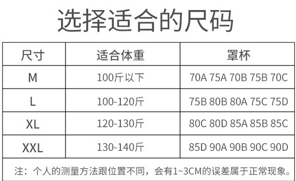 姐妹 好物 |69元买一送一，“1秒A变C”，真后悔没早点买