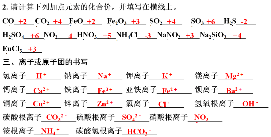 识别|初中化学全册重要知识梳理，含高频命题点整理（1-7单元）