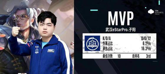 暴君|KPL秋季赛：子阳东皇太一关键咬C，武汉eStarPro赛季三杀广州TTG