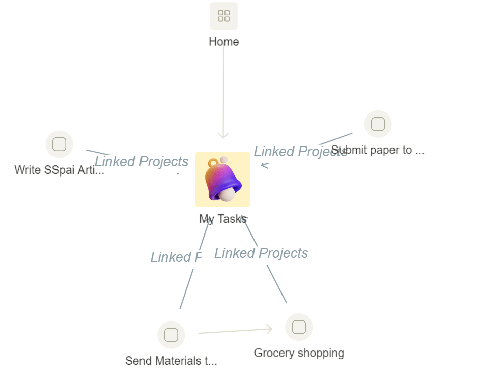 Anytype 内测版初探：它不止是离线版 Notion