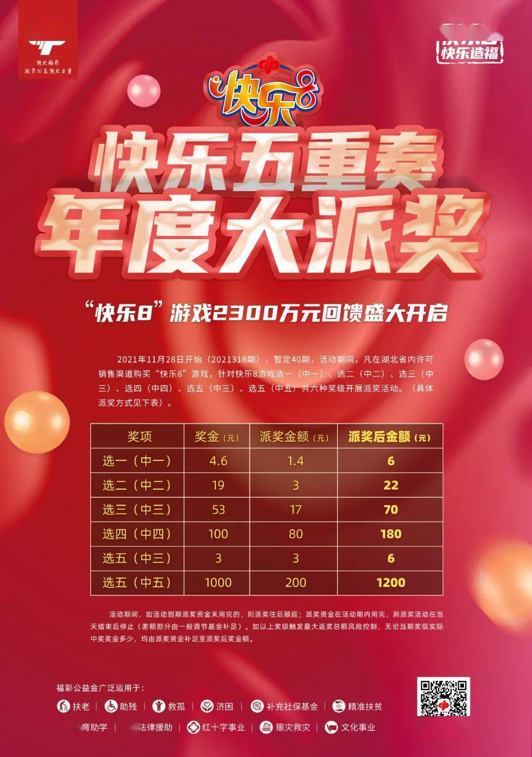 快乐八最新派奖信息 5fea02bf322a459aa6703b05a8784e1c.jpeg