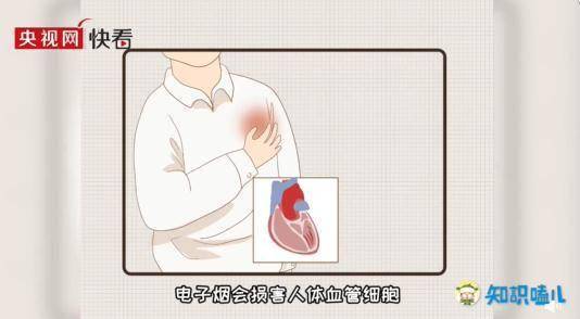 烟油|电子烟参照卷烟，彻底管起来！