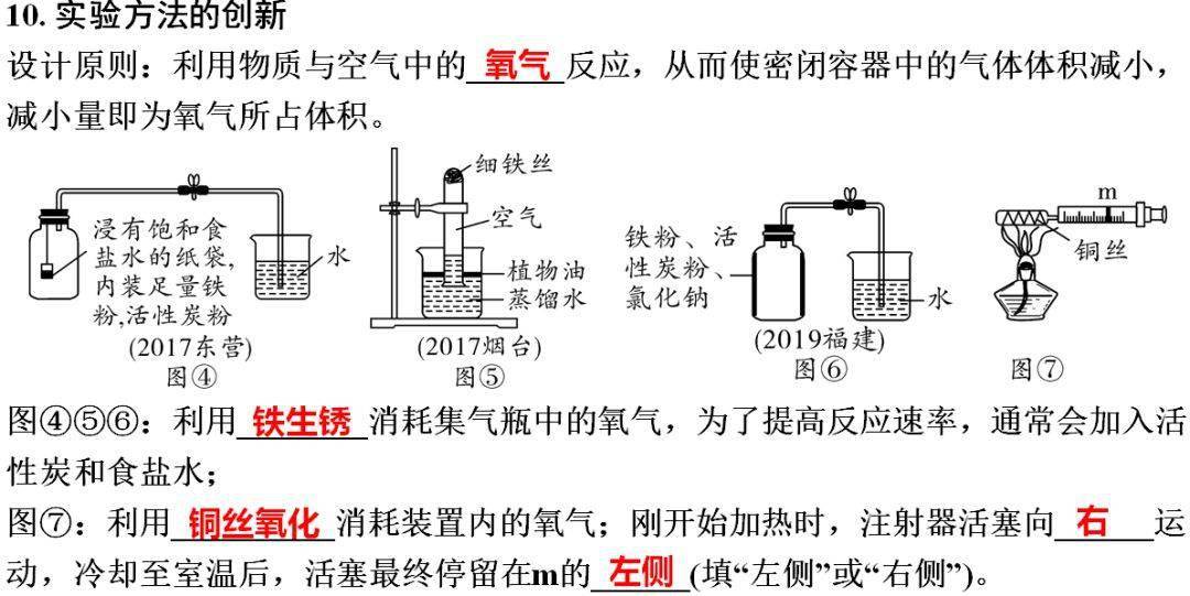 识别|初中化学全册重要知识梳理，含高频命题点整理（1-7单元）