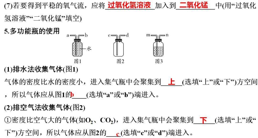 识别|初中化学全册重要知识梳理，含高频命题点整理（1-7单元）