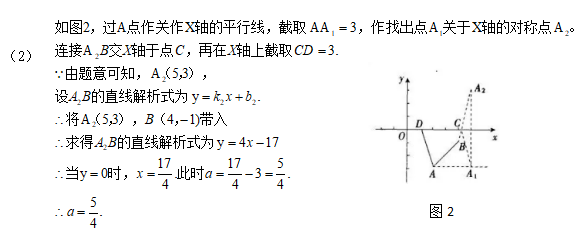 例题|初中数学最短路径问题12种模型，都在这里！