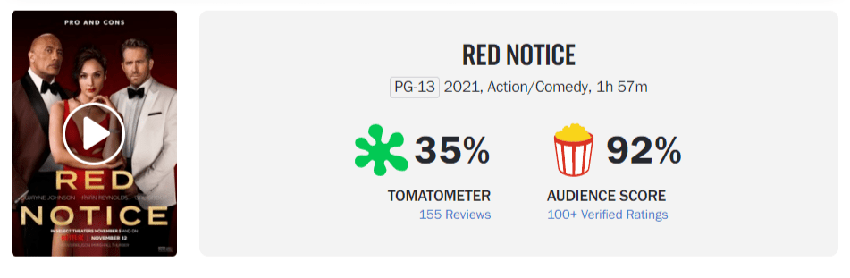 因为|年度最烂主流电影出炉!