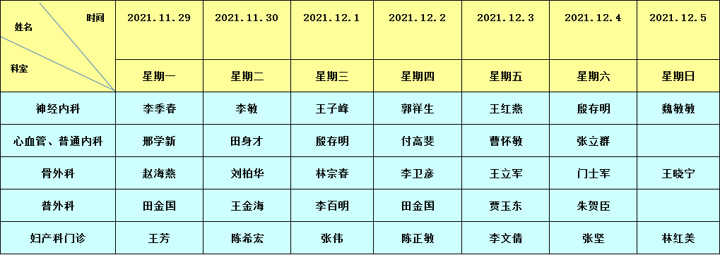 【11月29日-12月5日】高唐县人民医院门诊值班表