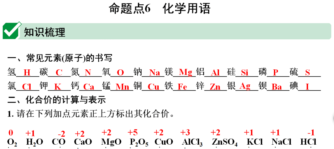 声明|初中化学 | 初中化学全册重要知识梳理，含高频命题点整理（1-7单元）