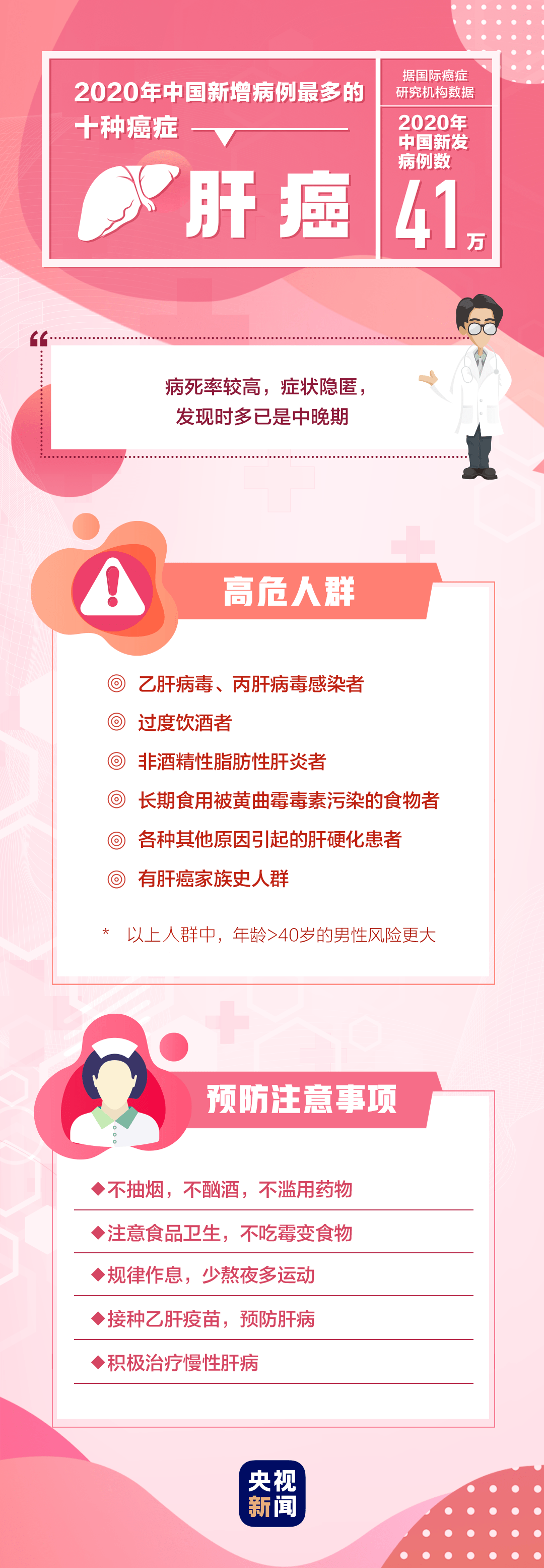 肿瘤|女子手指肿成“萝卜头”，一查竟是癌症！出现这些信号请务必警惕