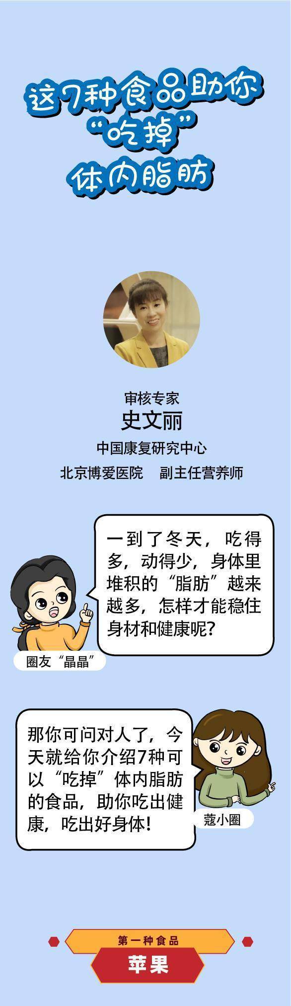 问题|只需7种食品，助你把体内多余的脂肪“吃”掉！