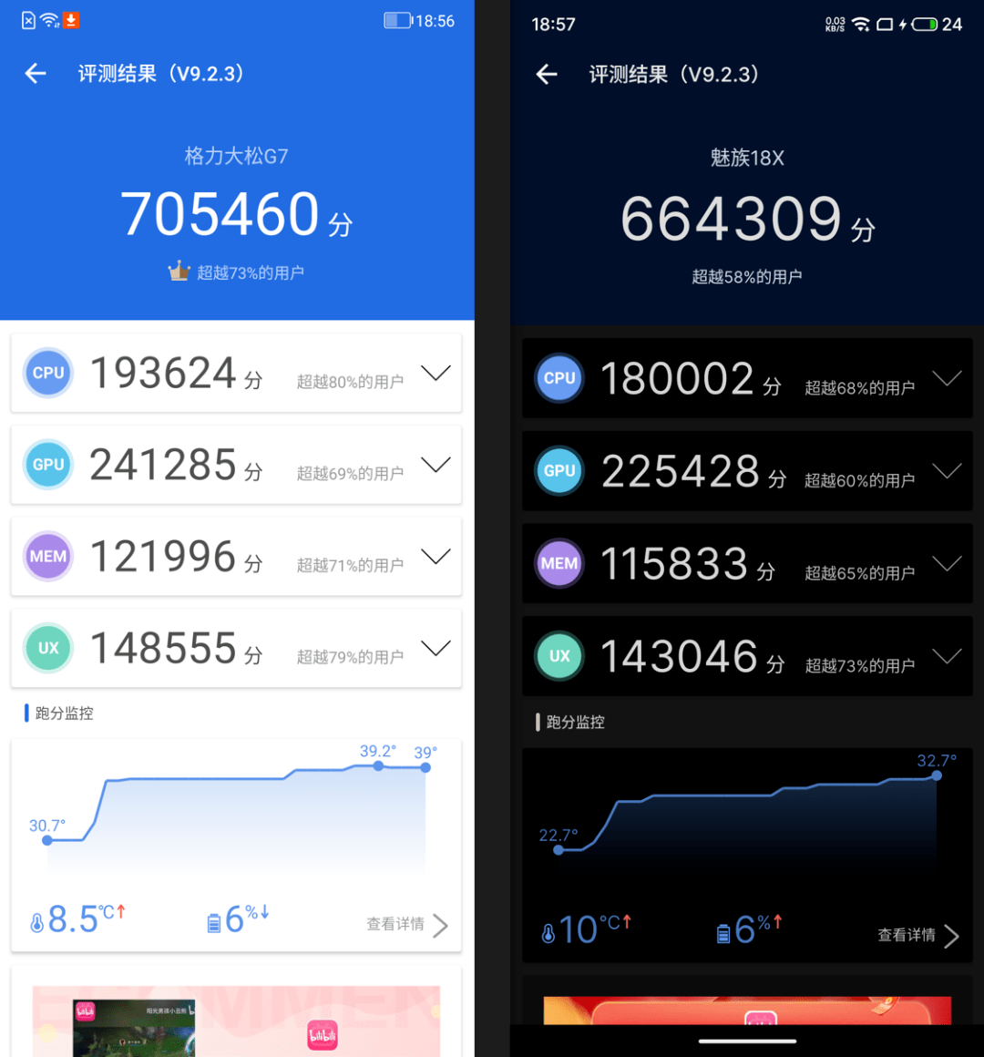 格力的新手机开机不仅没有董小姐，还和魅族18X长得一模一样。