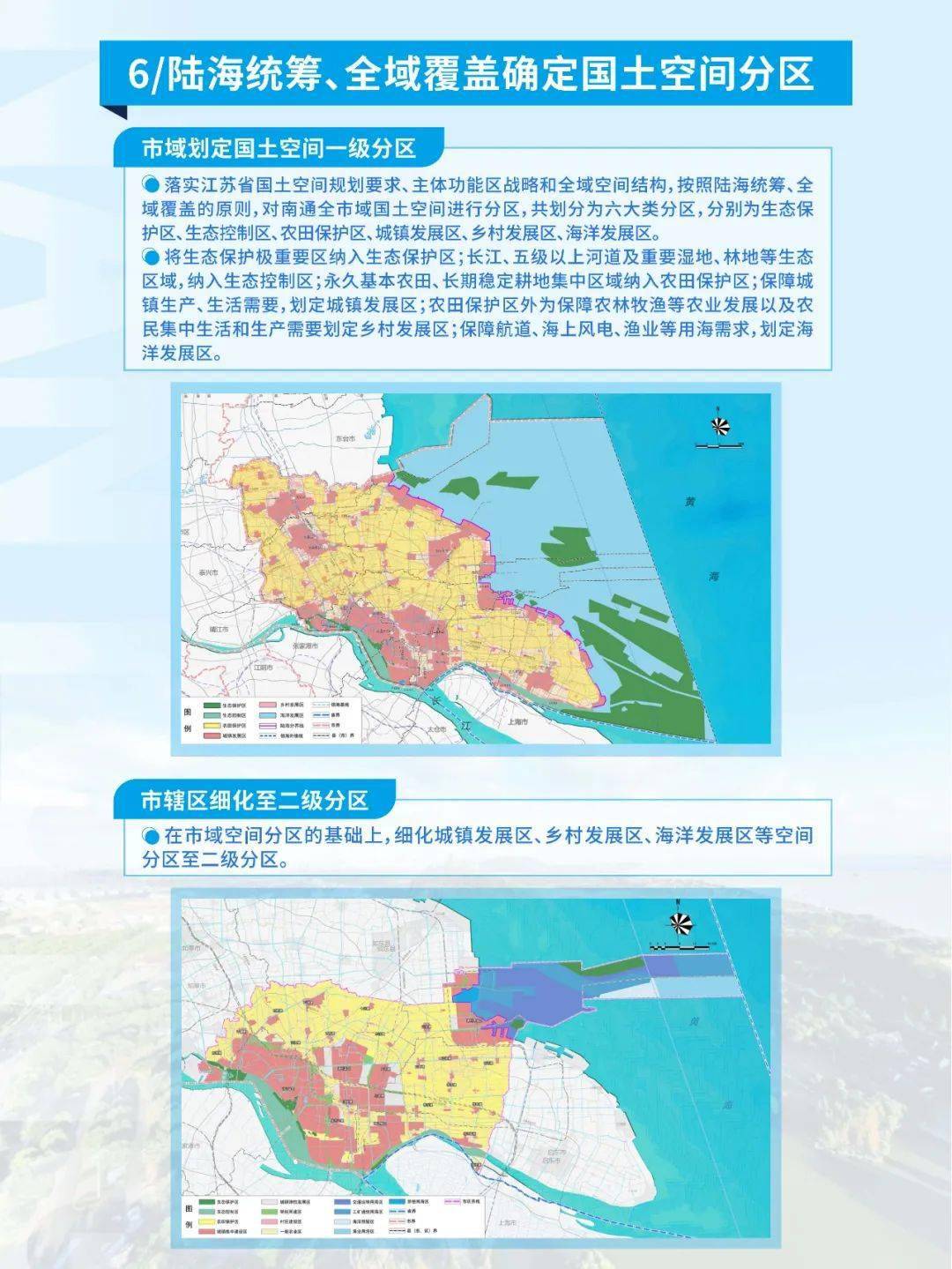 南通市国土空间总体规划20212035年草案公示公告