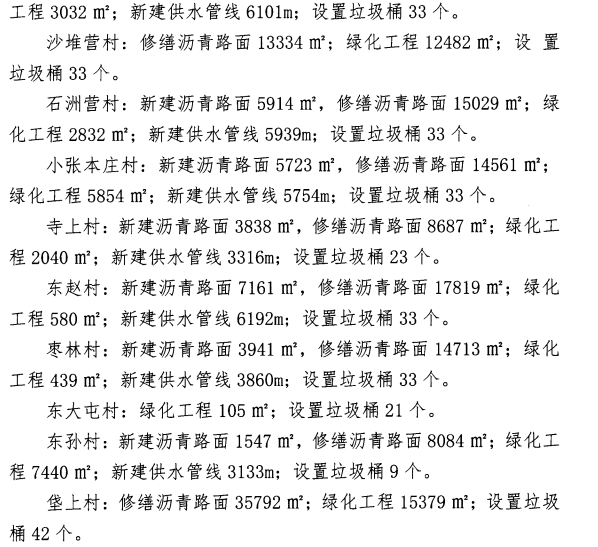 要走你就走曲谱望海高歌_望海高歌(5)