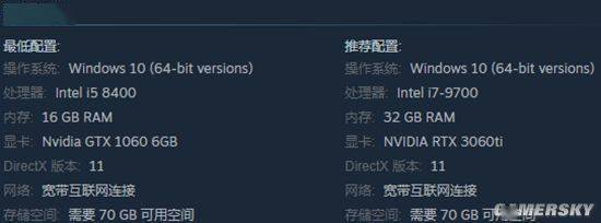 《DayZ》之父新作《翼星求生》将发售 预购仅81元