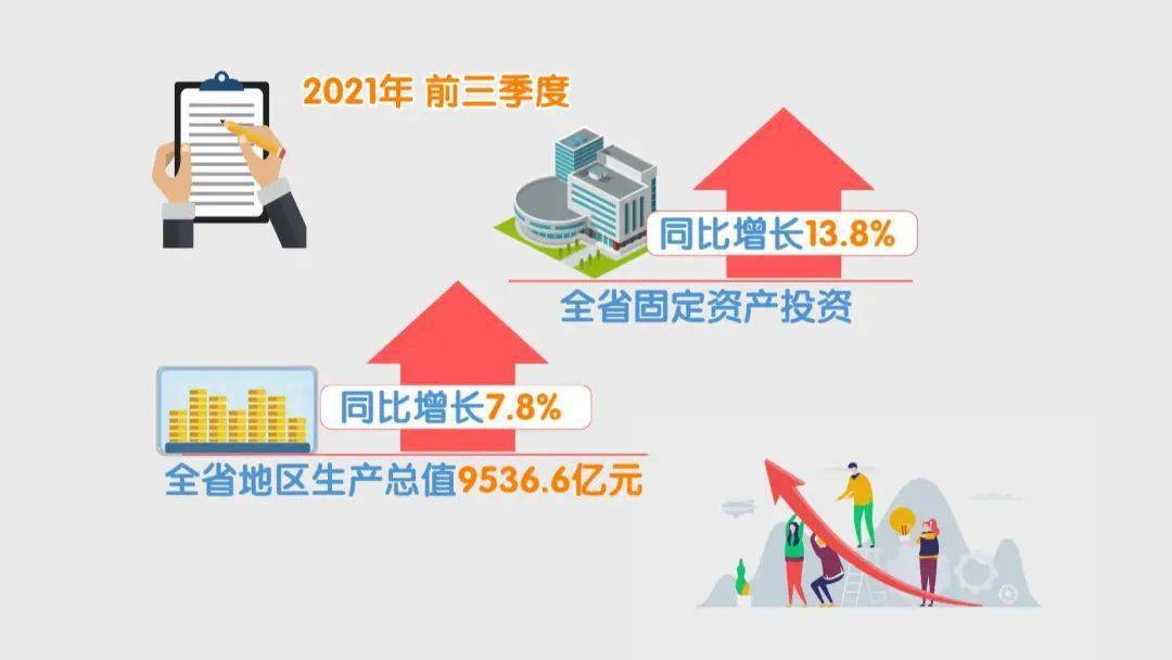 要聞吉林十四五開新局全面振興再啟程