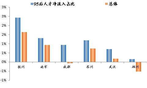 武汉市区人口2020_ZDL武汉分公司成立4周年(2)