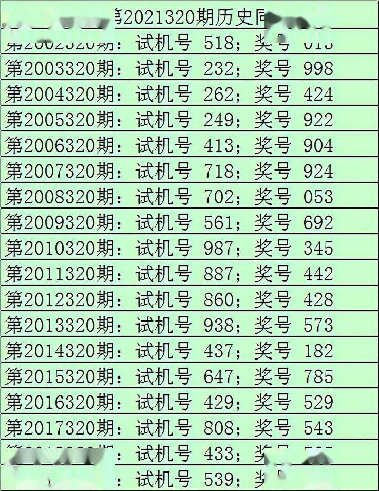 財迷福彩3d第2021320期:百十位本期看好62,預計同時走小_參考_號碼