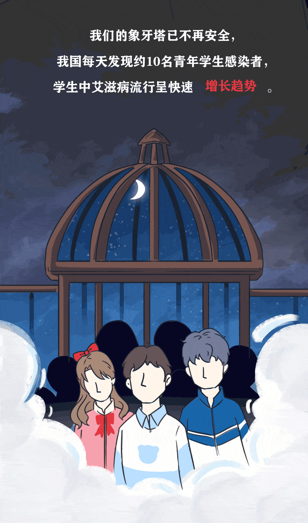 世界|【世界艾滋病日】同学，你有一封非常重要的信待查收