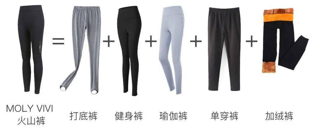 视觉 明星同款发热打底裤，上腿秒显瘦，健身教练都惊呆了！