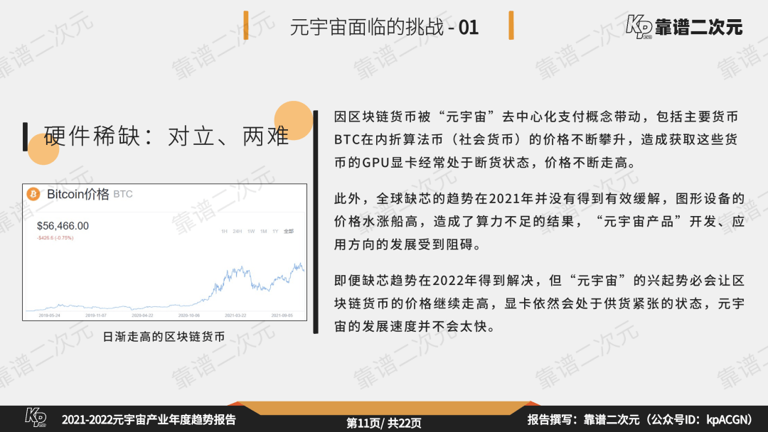 2021-2022元宇宙產業年度趨勢報告 科技 第11張