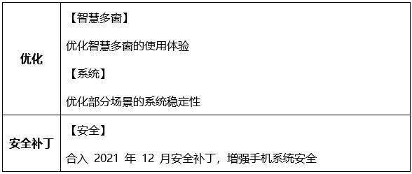 华为 Mate 40 系列获推鸿蒙 HarmonyOS 2.0.0.218/219/220 更新