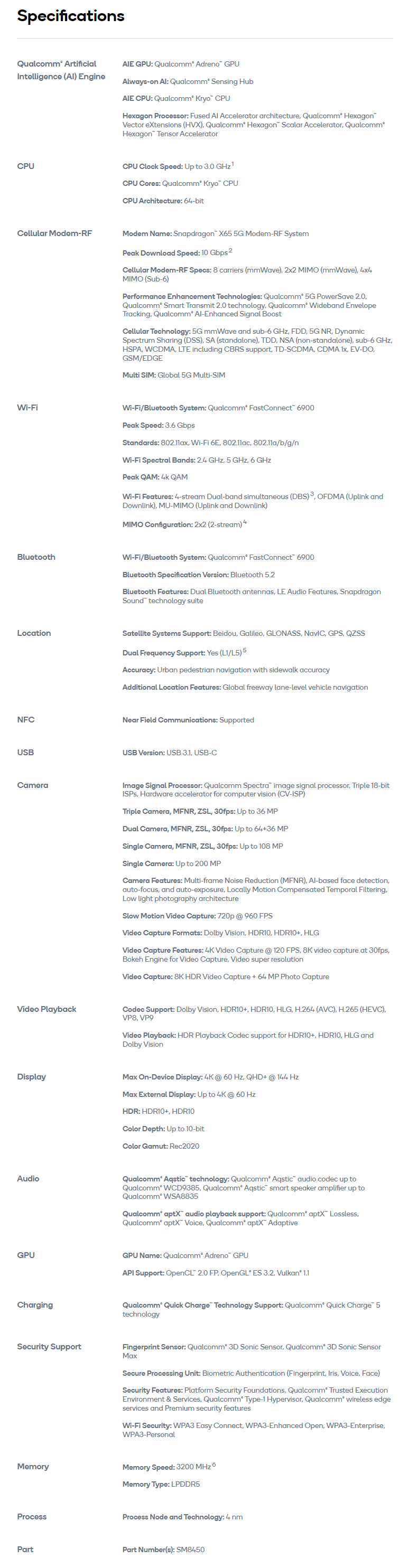 高通骁龙 8 Gen 1 Cortex-X2 主频 3.0 GHz，已在官网亮相