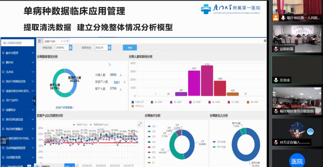 喀什地区第一人民医院成功举办艾力彼公立医院绩效考核管理能力提升