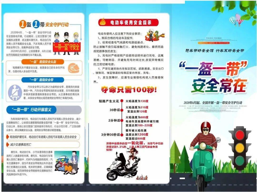 一盔一带"宣传册和交通安全知识,劝导骑乘电瓶车未戴头盔的家长和学生