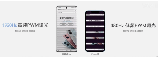 荣耀60系列发布，2021手机颜值天花板，就这？