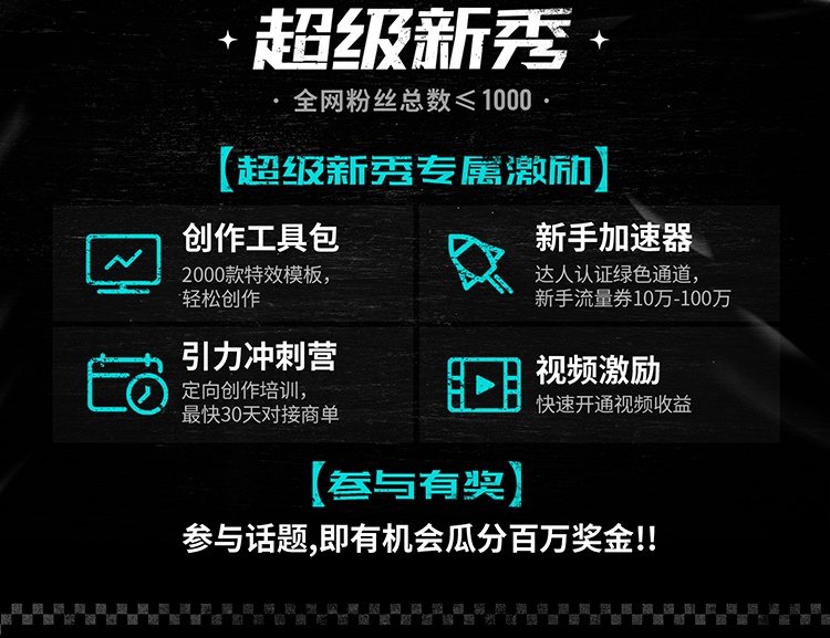 滑板 潮流天花板的线下聚会，这次得物要玩出什么新花样？