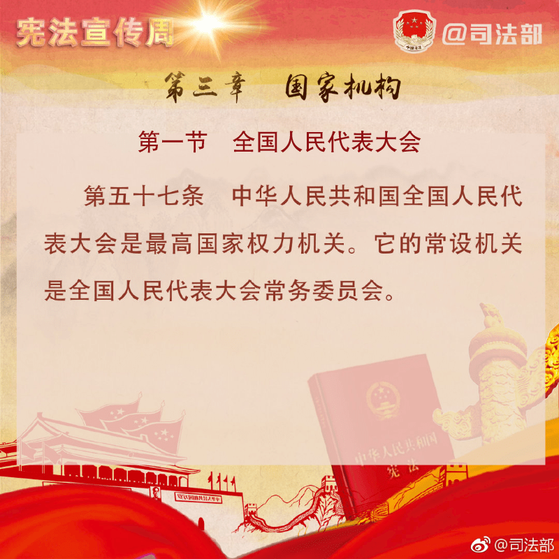 憲法宣傳週 | 你瞭解憲法嗎?