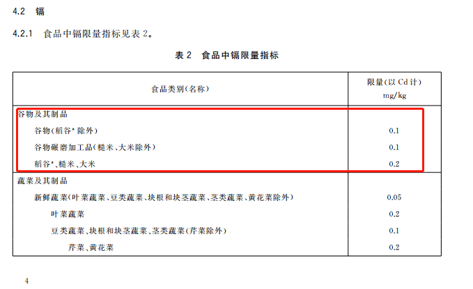 影响|这个「臭名昭著」的网红食品重金属镉超标！天天当饭吃有什么危害？