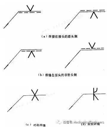 单线图焊缝标法图片