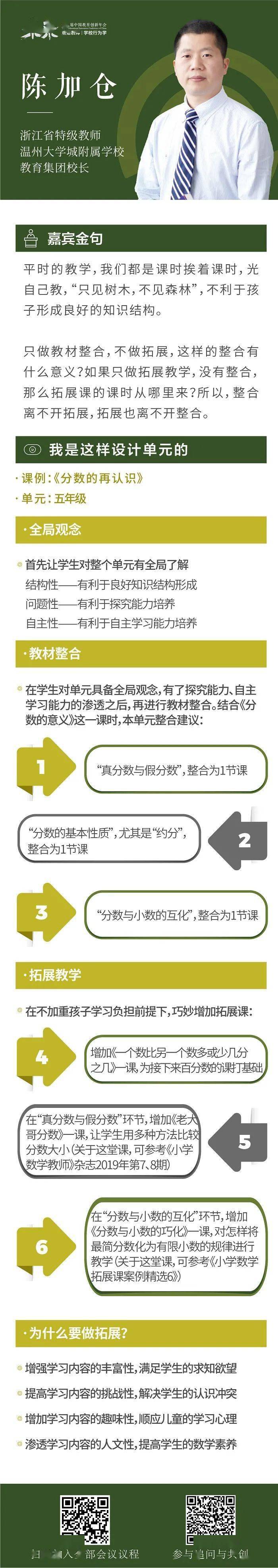 笔记|思维笔记 | “学”框架梳理，“看”课堂设计，打通小学数学单元整体教学的奇经八脉