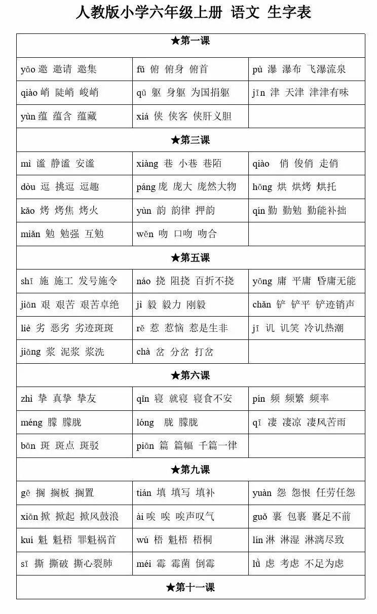 人教版小学六年级语文上册生字组词表