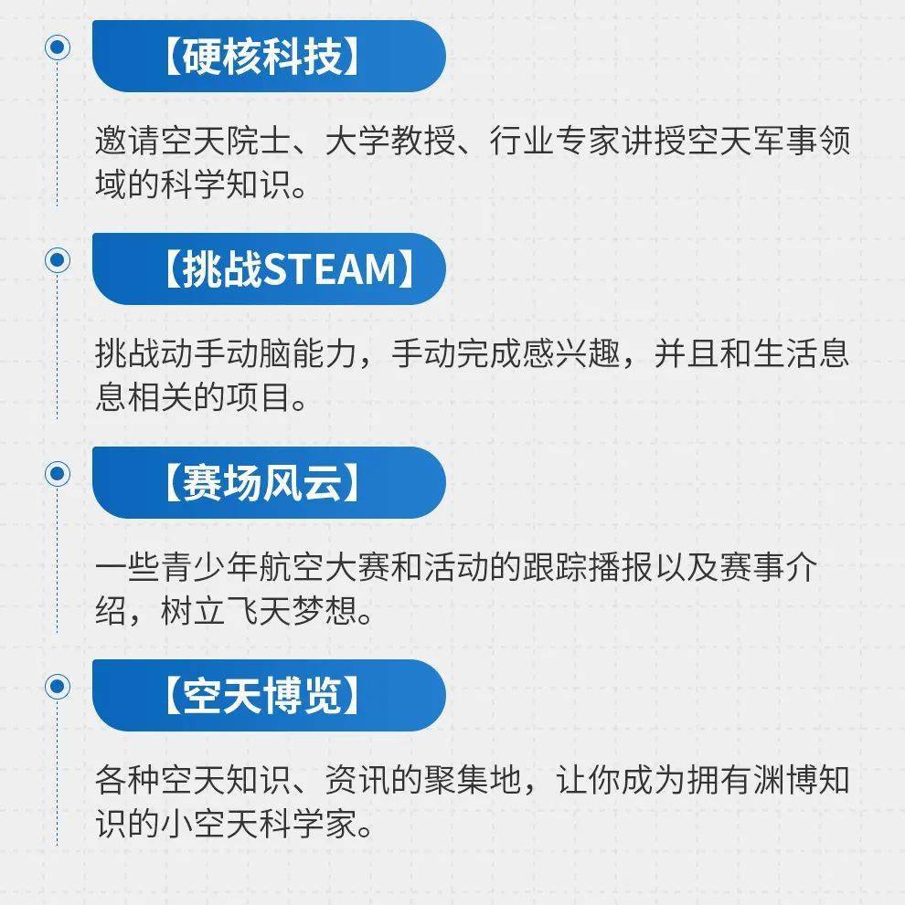 超燃航空科普《问天少年》2022年重磅征订！家有小航空迷必入