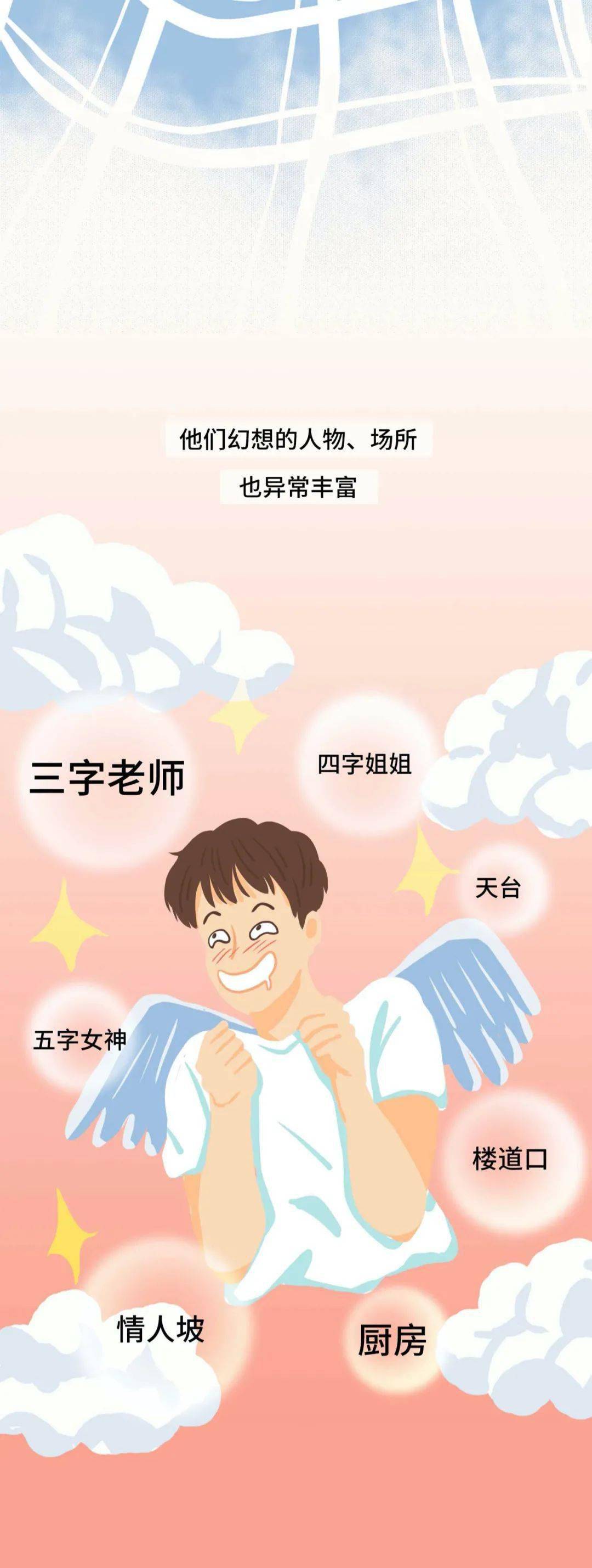 男生的蛋蛋有哪几种形状