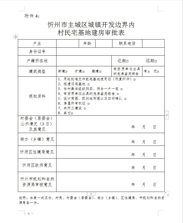 忻州市人民政府通知涉及33个村庄宅基地审批管理