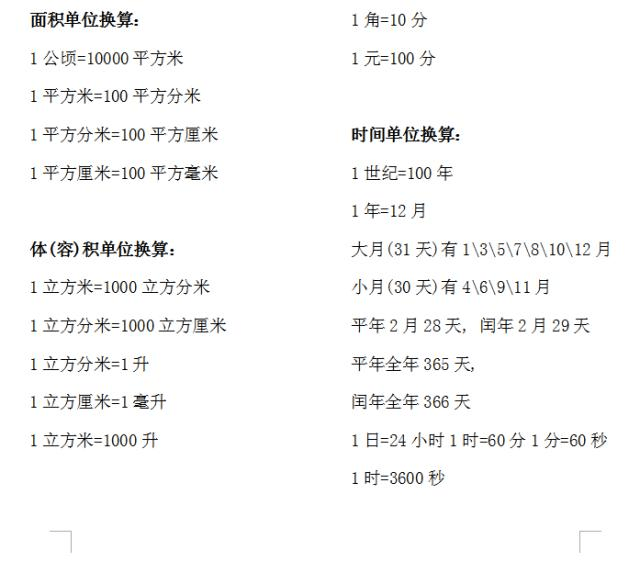 三年级数学公式大全 数学老师敲黑板 以下基础公式必须掌握 孩子 部分 问题