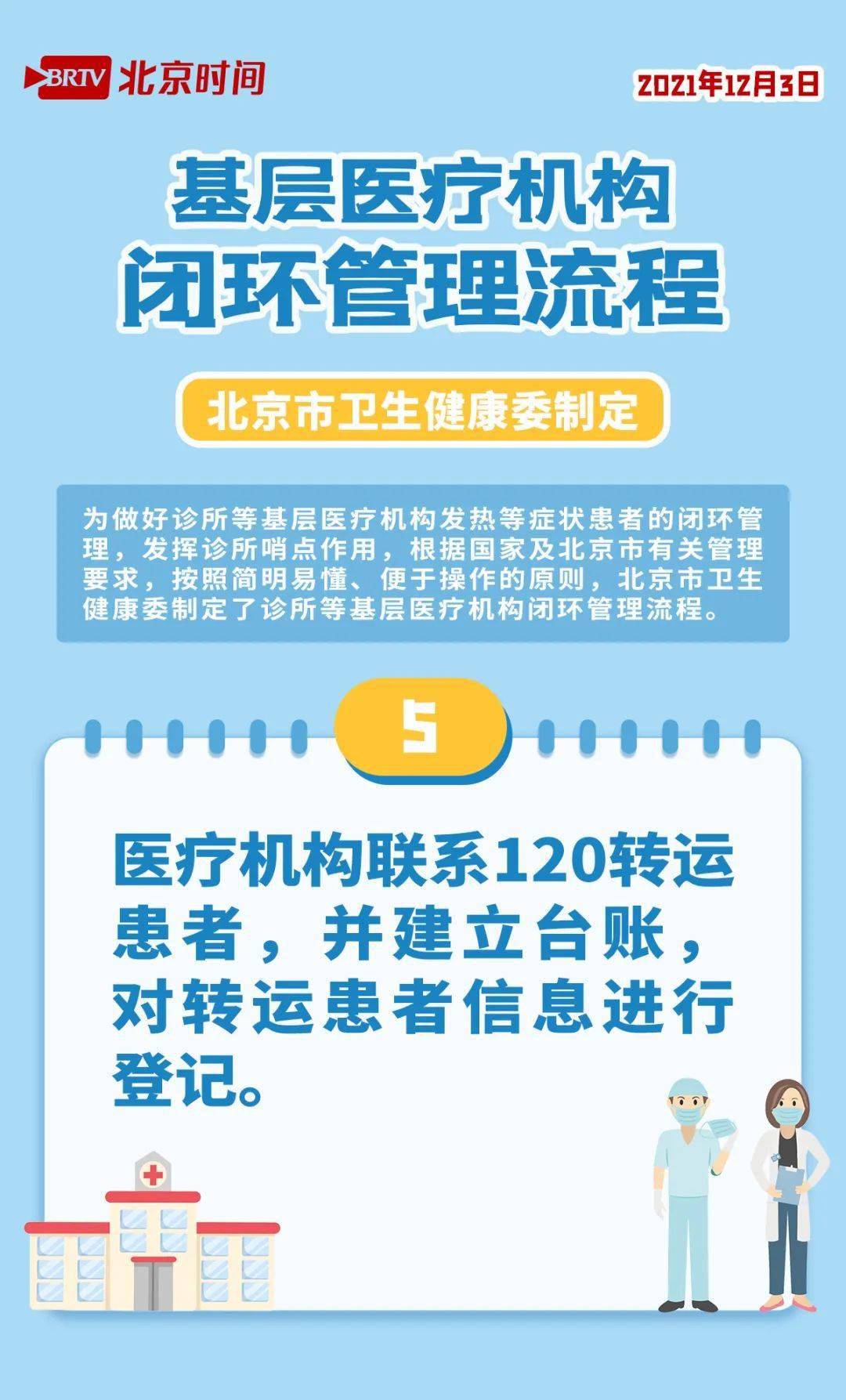 基层|九图详解！基层医疗机构闭环管理流程来了