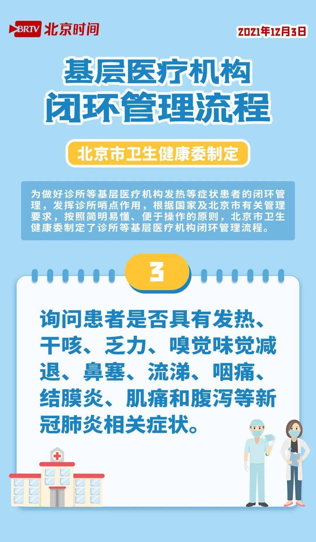 基层|九图详解！基层医疗机构闭环管理流程来了