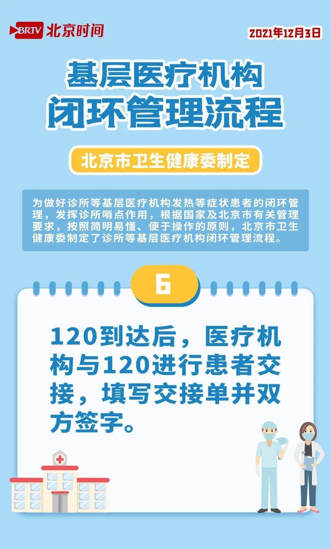 基层|九图详解！基层医疗机构闭环管理流程来了