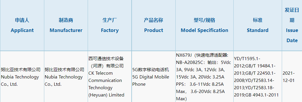 消息称 OPPO 系 10A 数据线开始试产，150W 快充新机不会等很久
