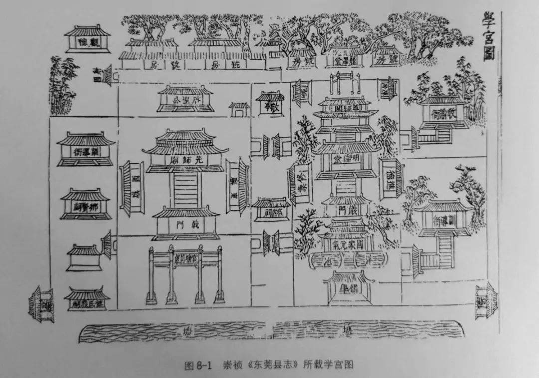 【塔韵乡情】文化·旗峰雅韵|巍巍黉宫数百载 泱泱