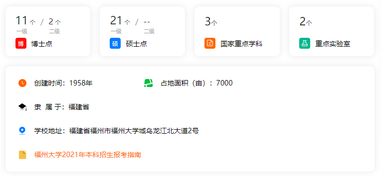 【百年育才】十周年系列活动『我的大学』之福州大学丨附学校简介及