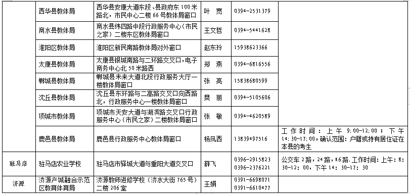 小学老师招聘条件_江西小学教师招聘条件