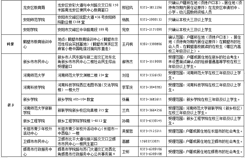 中小學教師資格考試面試12月9日開始報名點開看具體流程