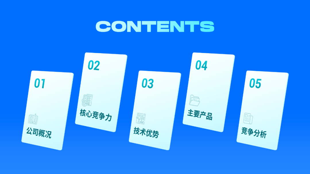 ppt目录页换新招!5个独家高级方法,可以说是万能的了._排版_卡片_页面