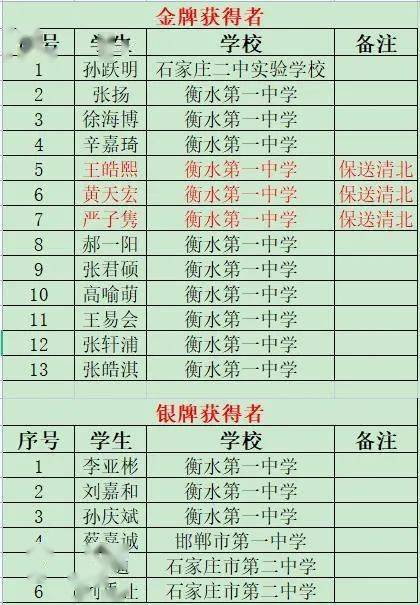怎么才能进衡水 225b3843a87f473bb92c5cac47ded5b7.jpeg